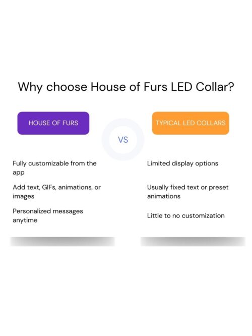 Comparison of House of Furs LED collar vs other brands LED collar